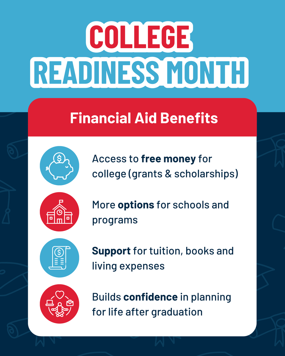 Exciting news for all future college students! The 2026-2027 Financial Aid Application is now OPEN! If you're planning to attend college, make sure to apply for financial aid early. Don’t wait until the last minute - get ahead and stay college-ready! ✨#FinancialAid #CollegeBound