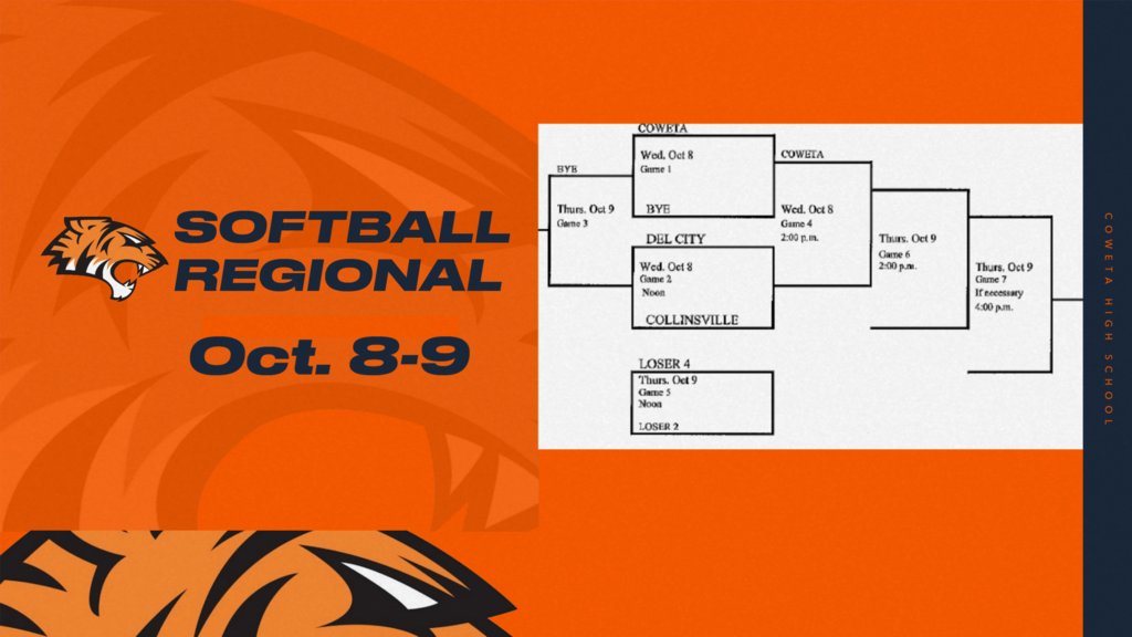 Softball Regional Bracket