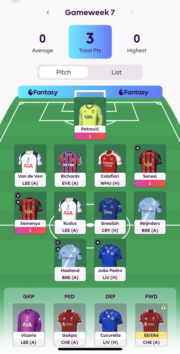 FPLCommandCentre tweet media