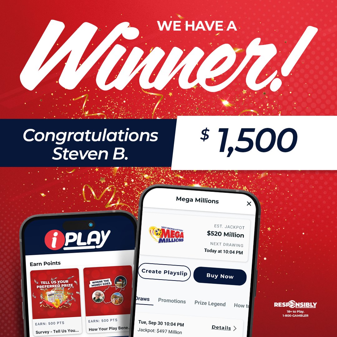 📱💰Congratulations to Steven B. on winning $1,500 with a Mega Millions® ticket bought on iPLAY. 

Tonight's MEGA MILLION® drawing is $520 Million. ($240.1 Million cash) Buy your tickets today in-store  or on West Virginia Lottery's iPLAY app. (no fee - multiplier included)