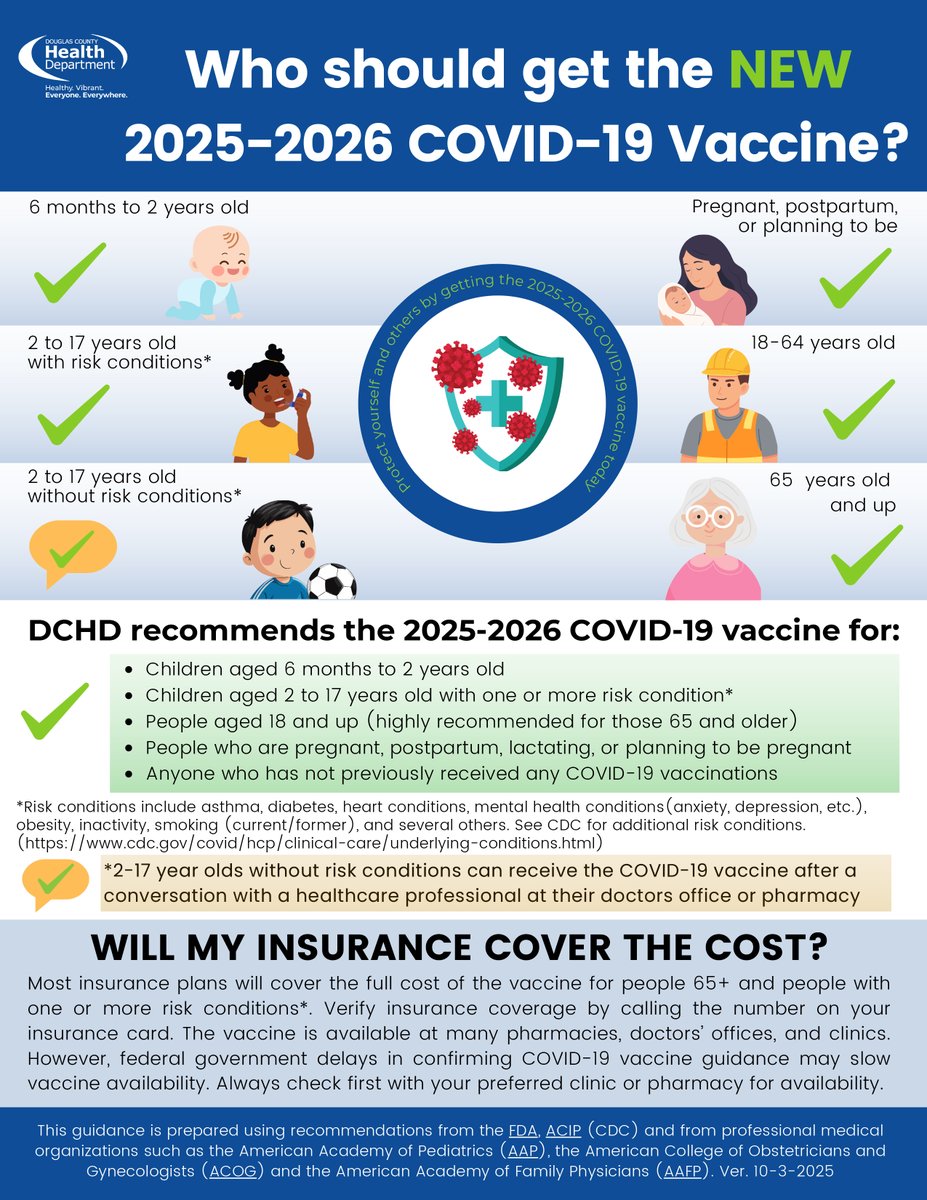 Wondering if the COVID-19 vaccine is right for you?

DCHD has recommendations to help guide your decision.
If you’d like more information, give us a call at 402-444-3400, Monday–Friday, 8 AM–4 PM.
#VaccinesWork #PublicHealthFirst #Covid19Vaccine
