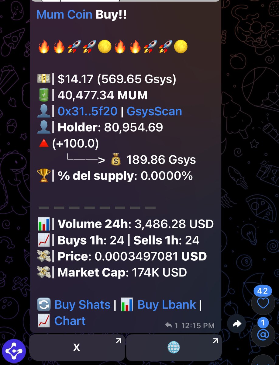 Ahora si $MUM va a explotar acaba de comprar Mr. 14 usdt 🤣🤣🤣

No se quillen