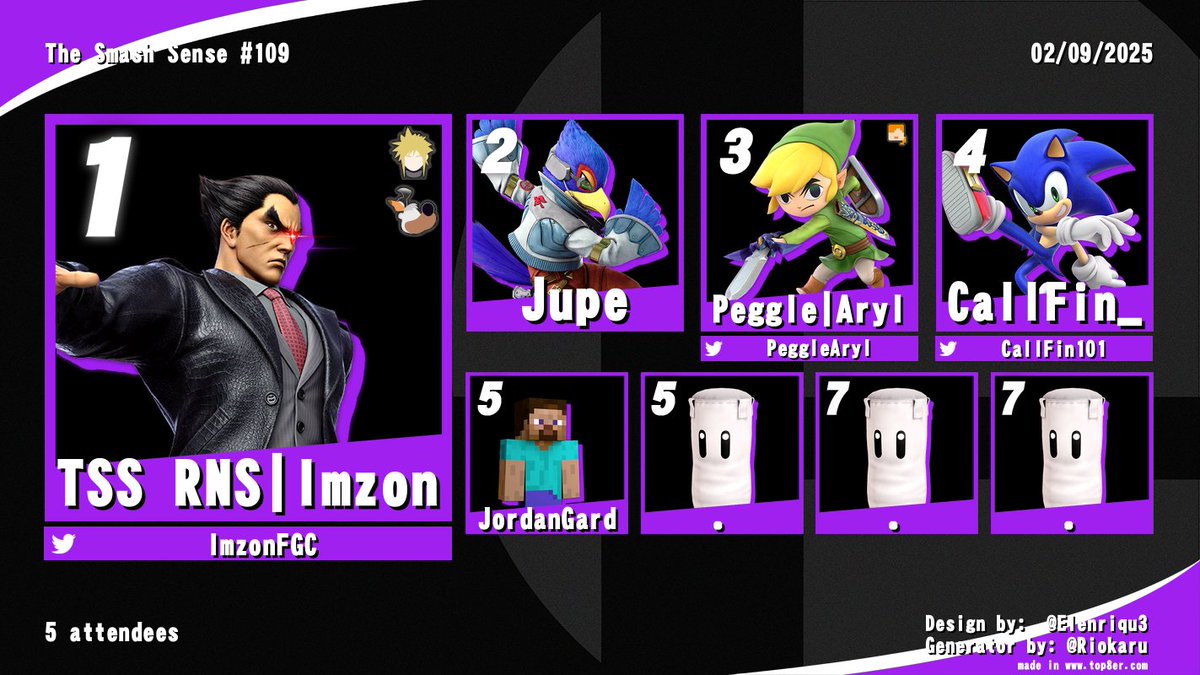 The Sixth Sense tweet media