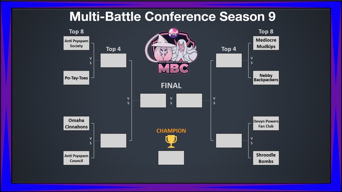 Multi-Battle Conference tweet media