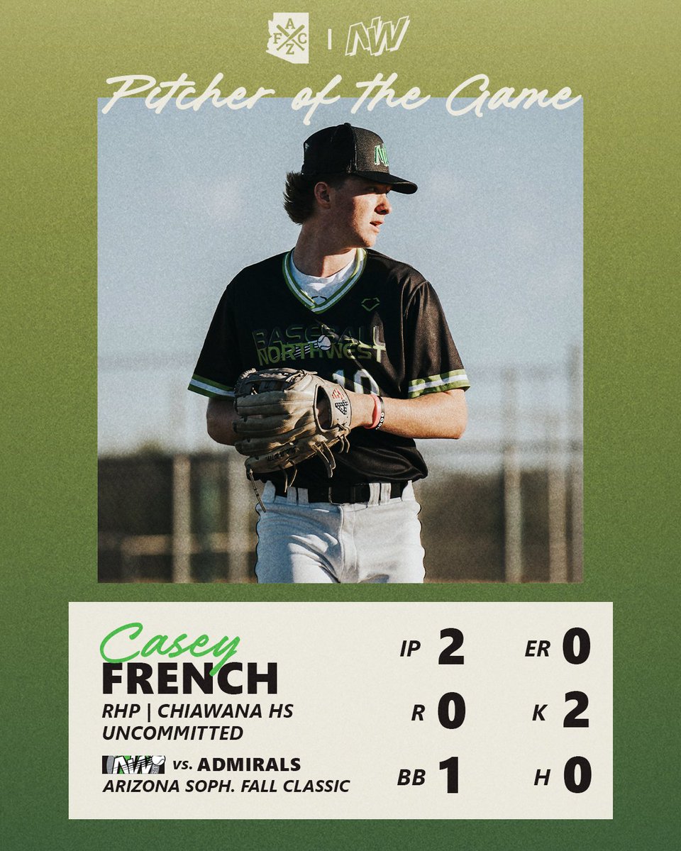 Baseball Northwest tweet media