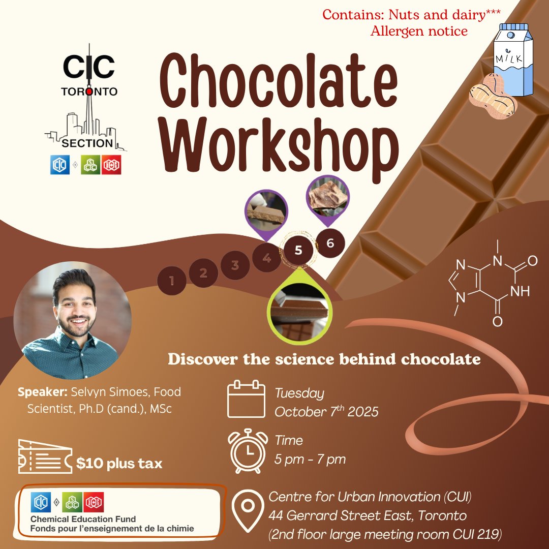 CIC Toronto 🧪 tweet media