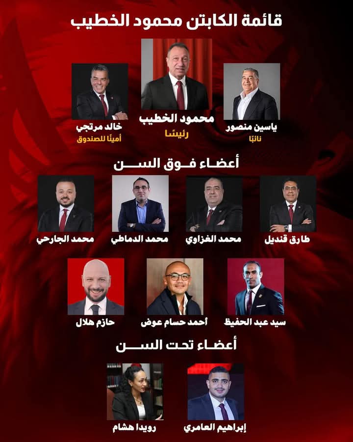 بعد غلق باب الترشح لإنتخابات مجلس إدارة النادي  الأهلي فوز كل من: 

محمود الخطيب - بالتزكية ✅
ياسين منصور - بالتزكية ✅
خالد مرتجي - بالتزكية ✅
ابراهيم العامري (تحت السن) - بالتزكية ✅
رويدا هشام (تحت السن ) - بالتزكية ✅

اقتصار المنافسة على مقاعد فوق السن فقط.