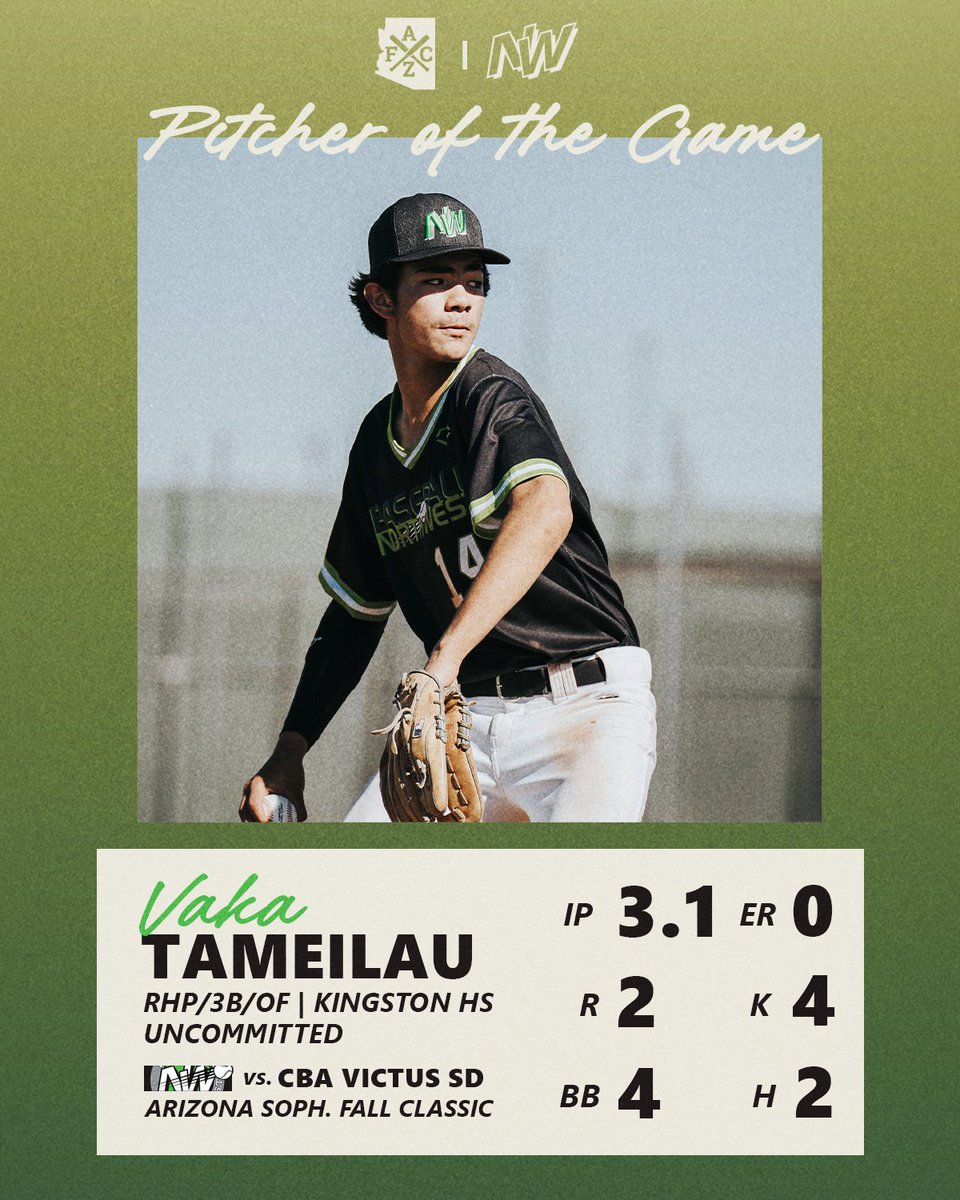Coming up big 🙌

Here are the top performers from the BBNW Green team's doubleheader finale at the Sophomore <a href="/AZFallClassic/">AZ Fall Classic</a> today!

#RepTheNW