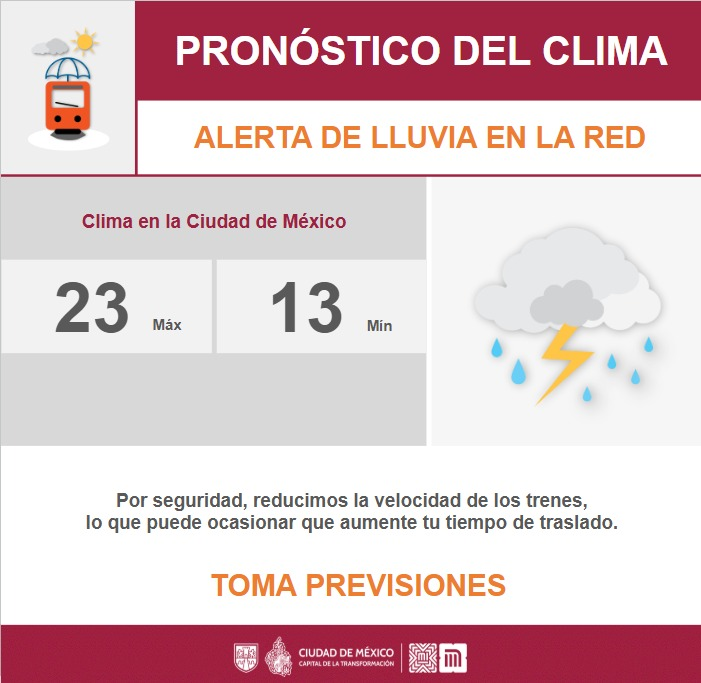 MetroCDMX tweet media