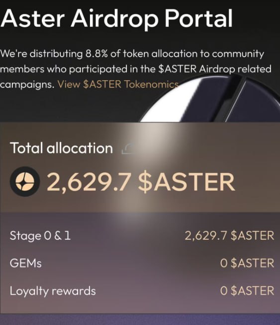 03Santiago__'s tweet photo. $AST ๐ฆ The $ASTER airdrop is live! Claim your free tokens on a pioneering DeFi and blockchain platform. ๐
๐ Verify wallet eligibility and claim your rewards!
๐ https://t.co/vpHLH1pyZ2
Become part of the lively ASTER community! ๐ฅ๐
#Aster_dex #airdrop https://t.co/0fTyVk4FYc