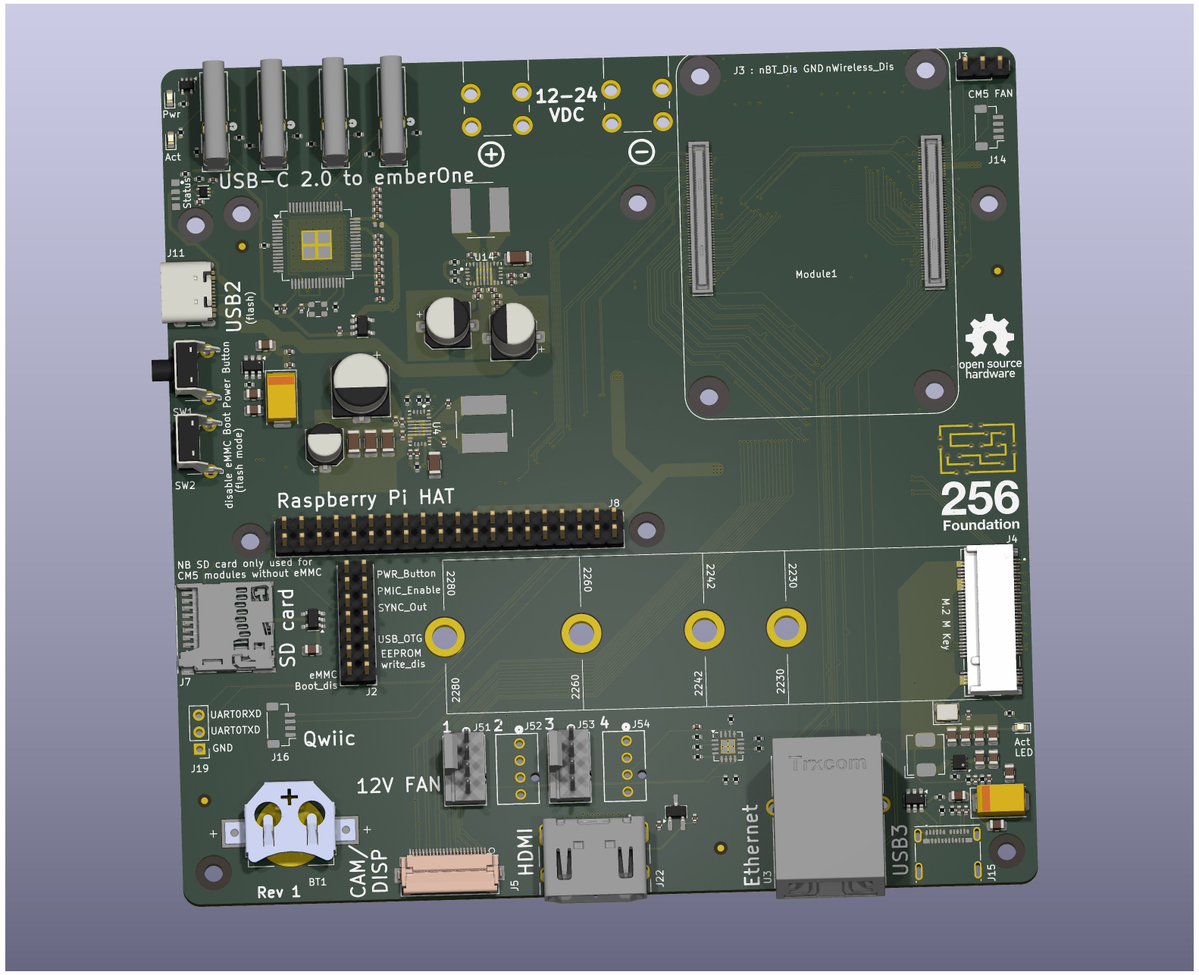 Schnitzel's tweet image. Questions for the #LibreBoard or anything else around Home Mining, Heat Reuse, @256FOUNDATION or how to get paid for showering? Find us in 2.5 hours!