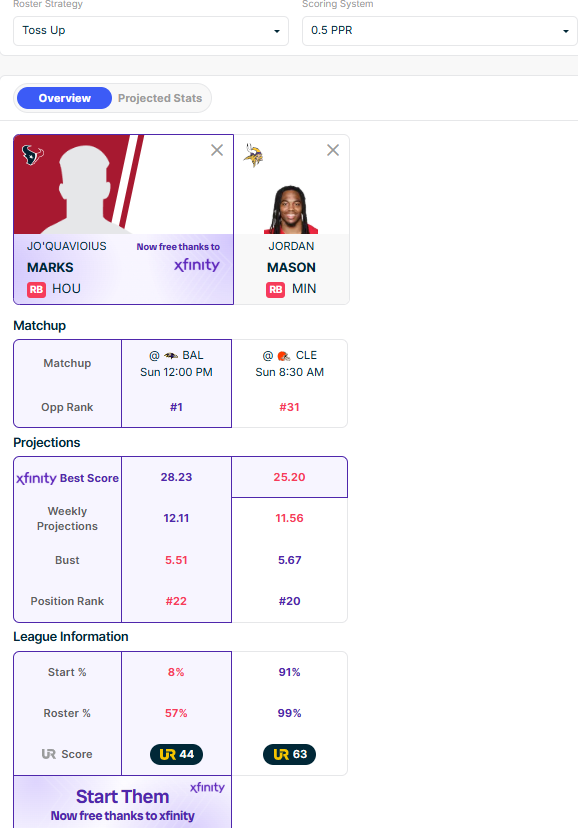 Dwain McFarland tweet media