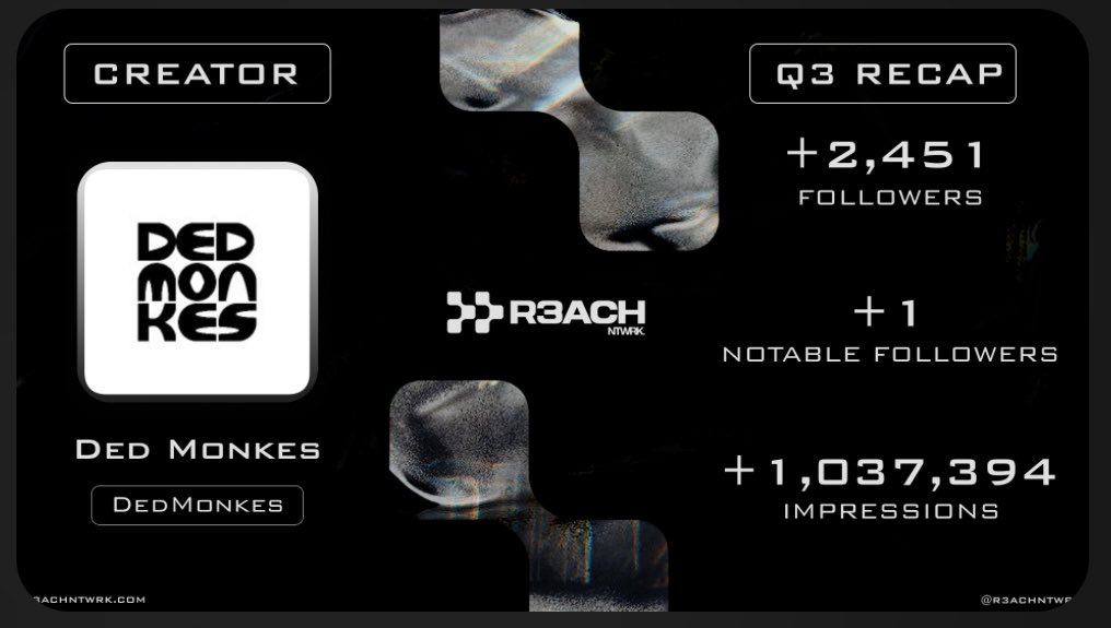 Intern needs to do better in Q4, right?