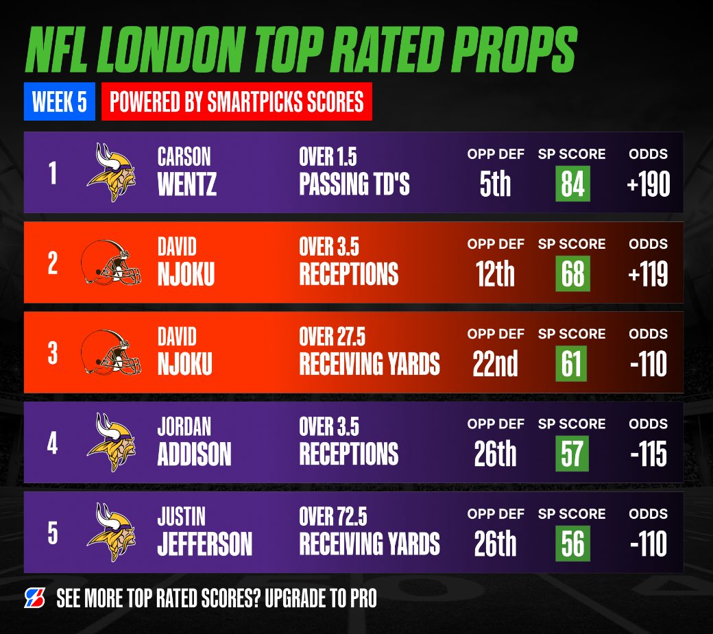 SmartPicks⚡️ tweet media