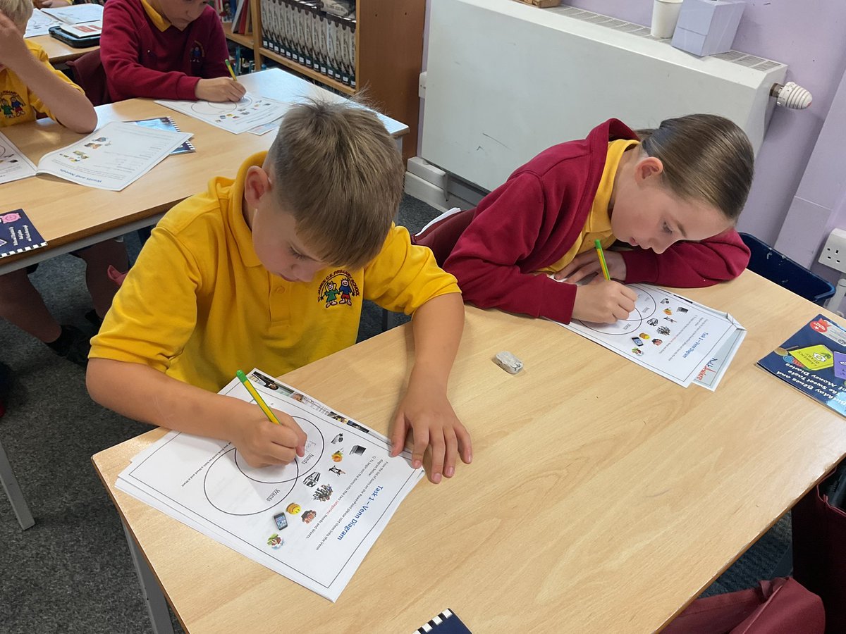 Chorley St James Year 5 tweet media