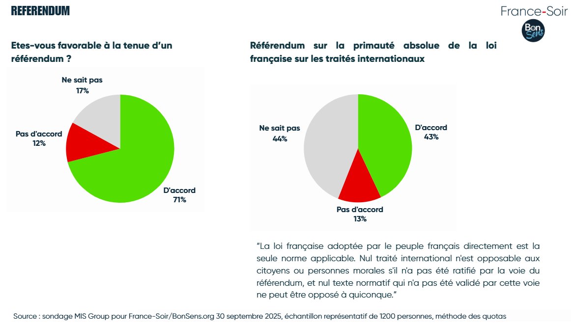 Xavier Azalbert FreeSpeech 🇧🇷 🇫🇷 tweet media