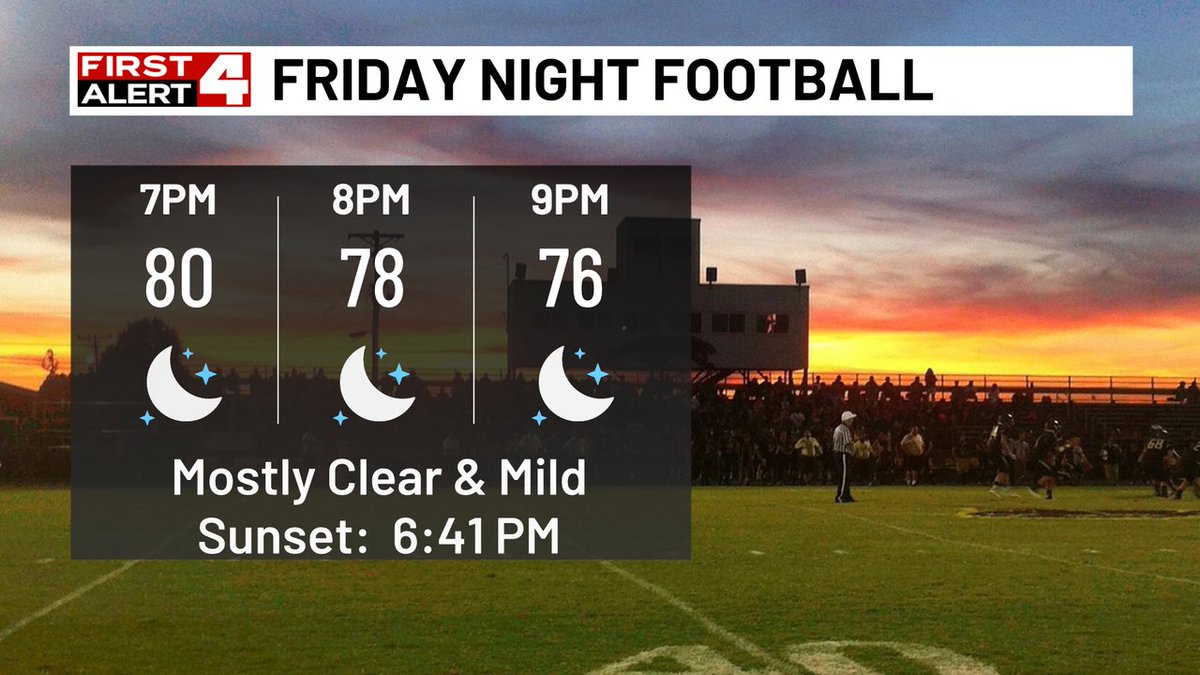 Ready for some Friday night lights? It's a warm one tonight.
