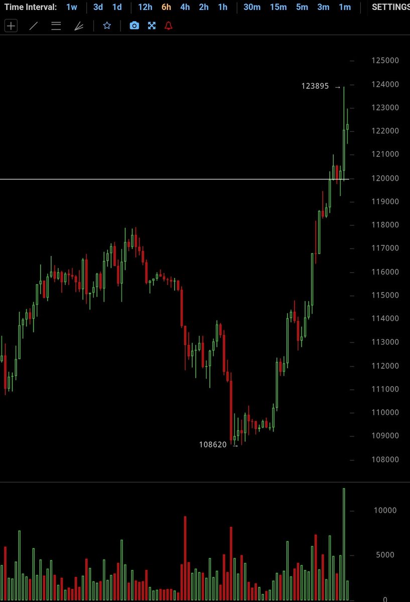 inversebrah's tweet image. gud lien ^-^