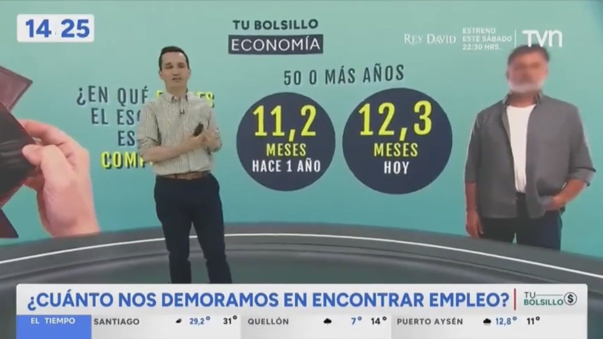 El director del OCEC UDP <a href="/jpbravom/">Juan Bravo M.</a> se refirió en TVN al elevado tiempo de búsqueda de empleo que enfrentan los desocupados de 50 años o más: “cuando una persona mayor entra en el desempleo le cuesta mucho salir de ese estatus”

▶️ Nota disponible en youtu.be/4npxftstk5A?si…