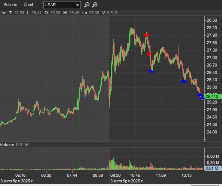 Pump Hunter🐢 tweet media