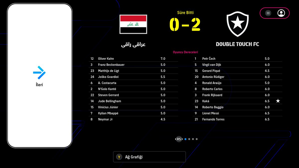 hayatımda ilk defa böyle bir maç oynadım rakip kaleci 22 kurtarış yaptı, ve maçı ben kazanmama rağmen rakip kaleci en yüksek reytingi aldı