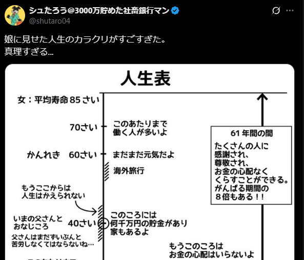 これリプ見たら別サイトのパクリやん・・・