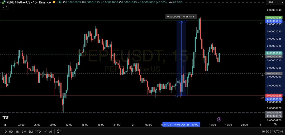 cryptoslim00 tweet media