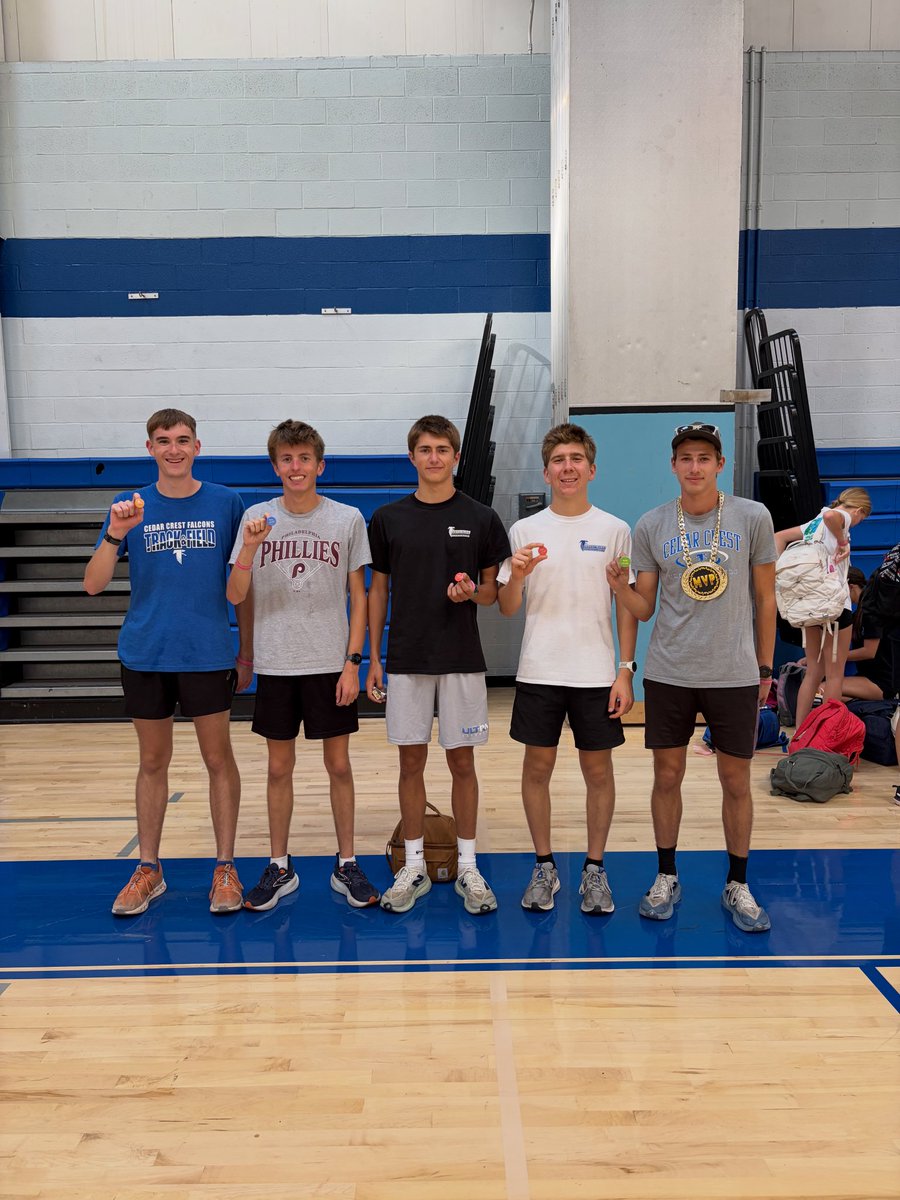 Introducing your new “biscuit” winners for CCXC! Edward Kuntz (Sub 19), James Engle (Sub 18), Hayden Snavely (Sub 17), Tony Figueroa (Sub 17), &amp; Travis Furmanski (Sub 15). Risk it for the Biscuit. Let’s  Go 💯