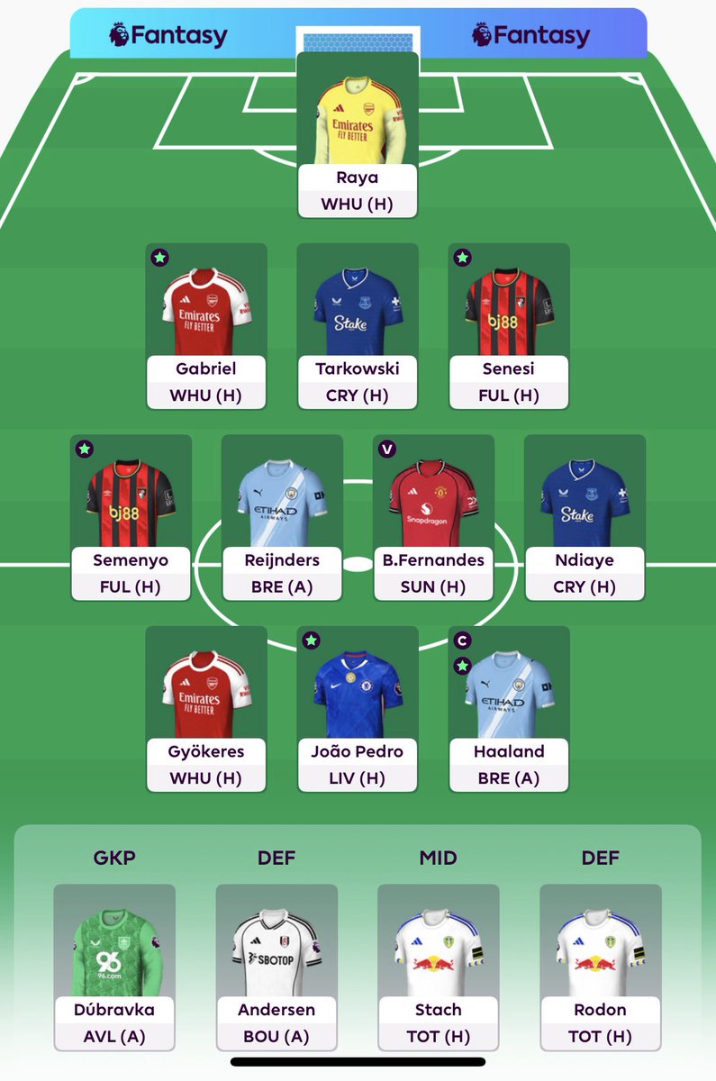 Troy_FPL's tweet photo. GW7🔒
2FTs 🎲 

Late post due to the time difference.

All a bit meh this GW.
Hopefully keep pulling back some rank whilst building FTs for bigger moves.

GL all🤞🏻 https://t.co/gTQQv1Tkf9