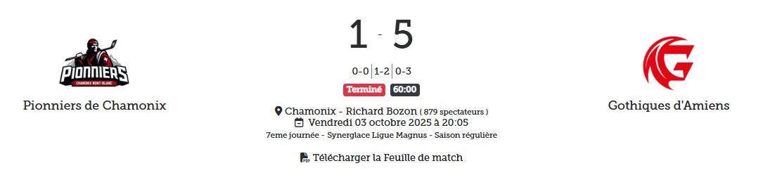 LigueMagnus's tweet photo. Toujours invaincus à l'extérieur, les @Gothiques_AHE s'imposent 5-1 chez les @PionniersHockey 💪

#SLMHockey #CHAAMI https://t.co/kM2bMqsZca