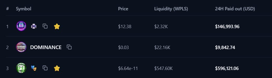 Idea behind these printers was always to replace your daily job.
This is next level of passive income evolution, and like every experimental thing it takes time to optimize all parameters and find that sweet spot!
Looks like we are coming near that and i m confident Chef will
