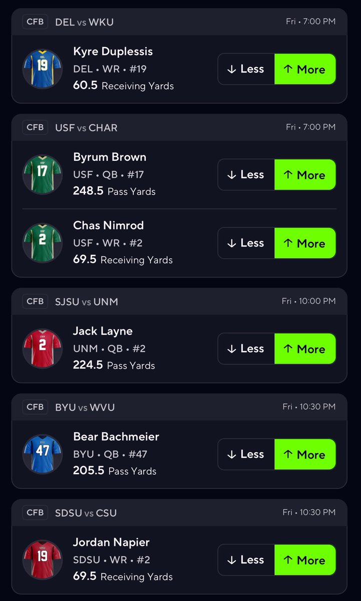 richoffpp's tweet photo. CFB 🏈 Friday 40% 🚀
Link in comments
❤️/RT if you tail & Good Luck 🍀
#richoffpp🤑 #NBA #WNBA #NFL #NCAAF #CFB #MLB #Fanduel #Fanatics #Prizepicks #GamblingX #GamblingTwitter https://t.co/9zYCKUyBGg