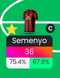 madridistakween's tweet image. Good lord😭🙏 #FPL #FPLCommunity #GW7