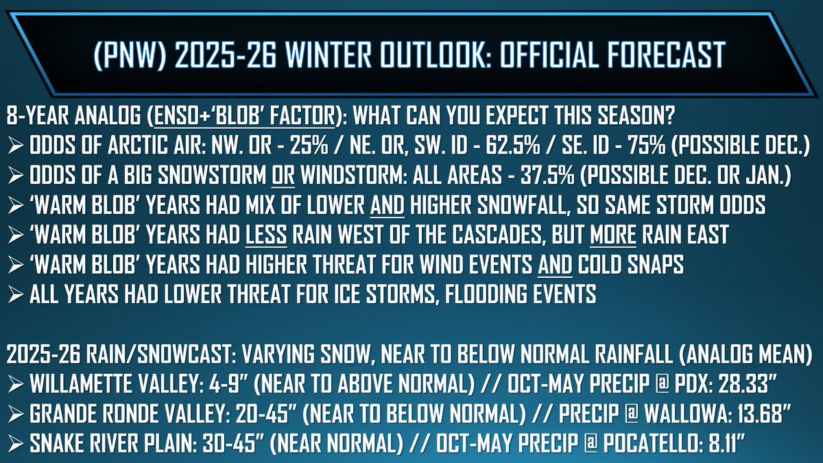 Gabe Curtis tweet media