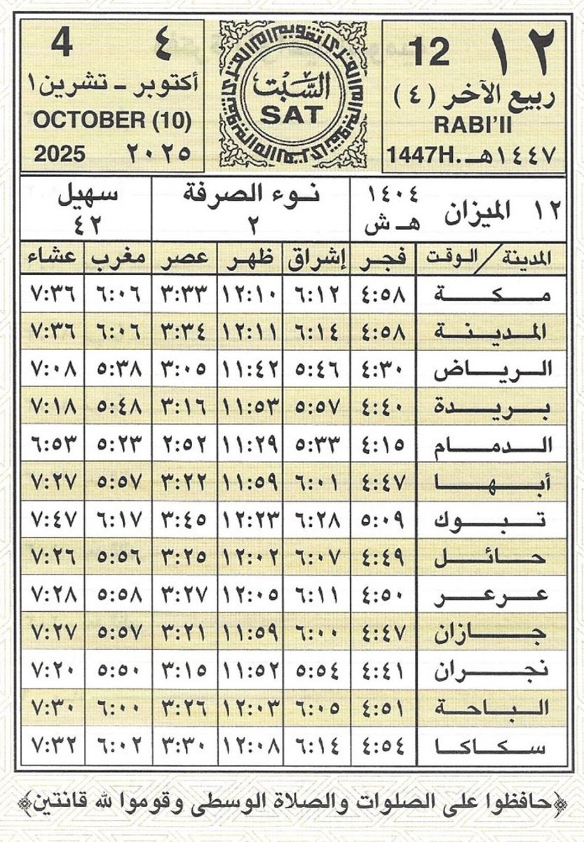 السلام عليكم ورحمة الله
🗓 #السبت
12 - 4 #ربيع_الاخر - 1447🔺99
4 - 10 #اكتوبر - 2025🔺277
.
⏱باقي على🔻
#الراتب 23
#التقاعد 29
#الدعم_السكني 19
#تقاعد_التأمينات 29
#حساب_المواطن 5
#الضمان 29
#حافز 1
#التأهيل 22
#اجازة_اضافية 8
#إجازة_الخريف 49
.