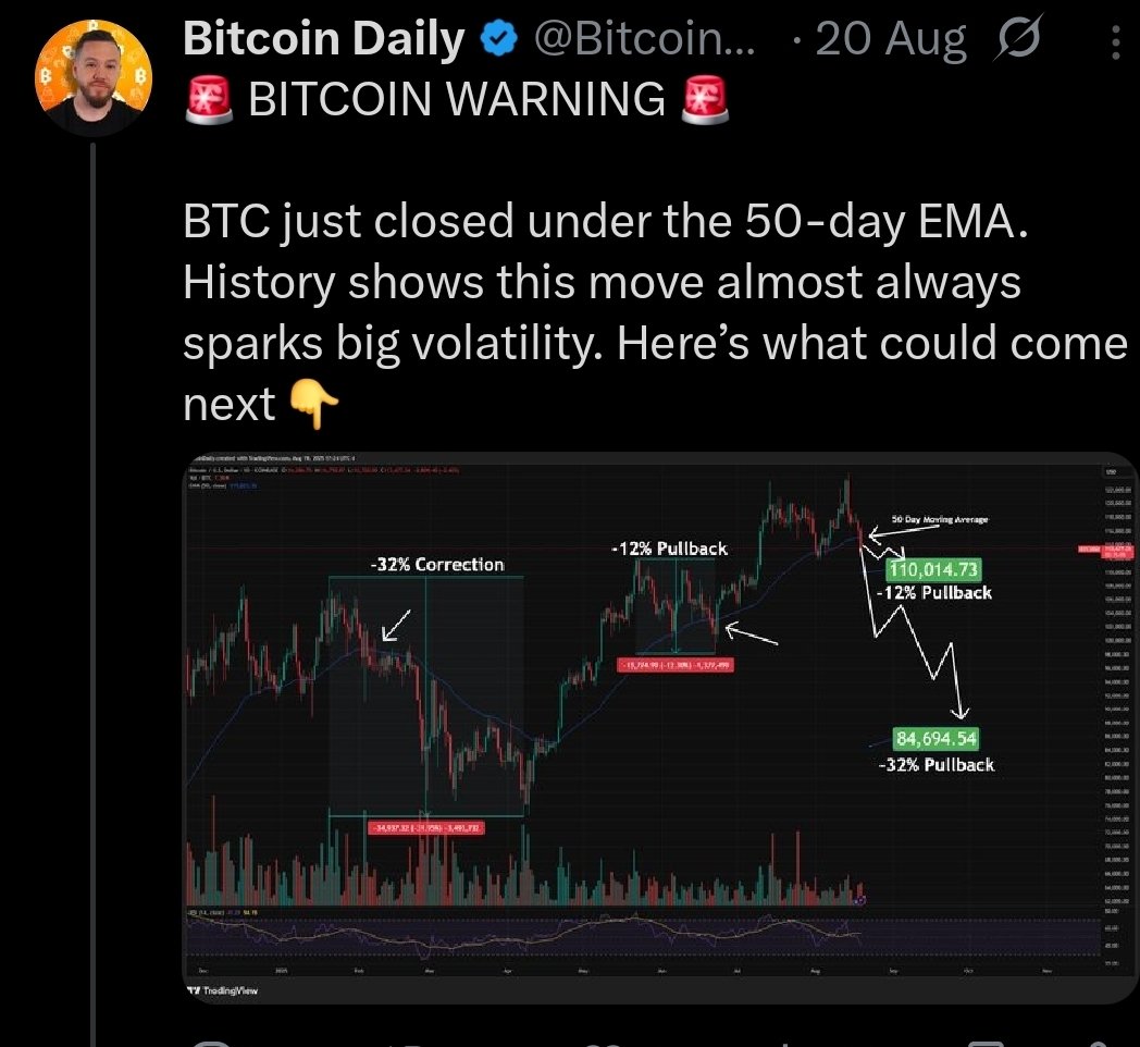 lucasm8320's tweet photo. @BitcoinxDaily @DrProfitCrypto https://t.co/V8KfNlORRQ