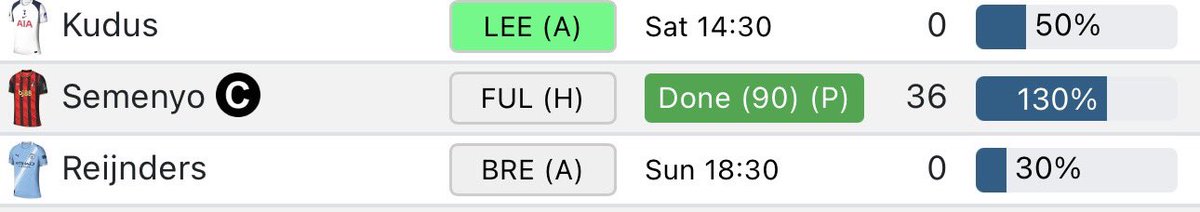 Abo Dana tweet media