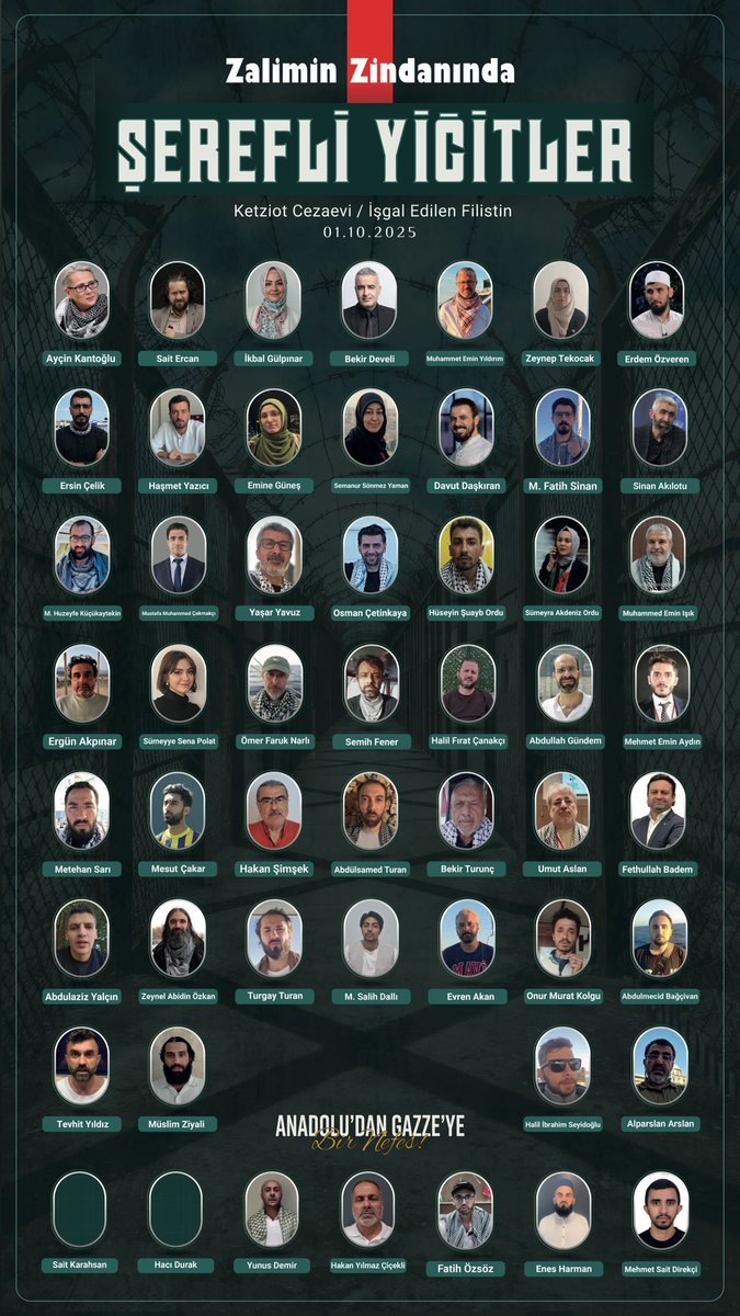 erolozelden's tweet photo. #FreeTheActivists https://t.co/FeNIBTJmqu