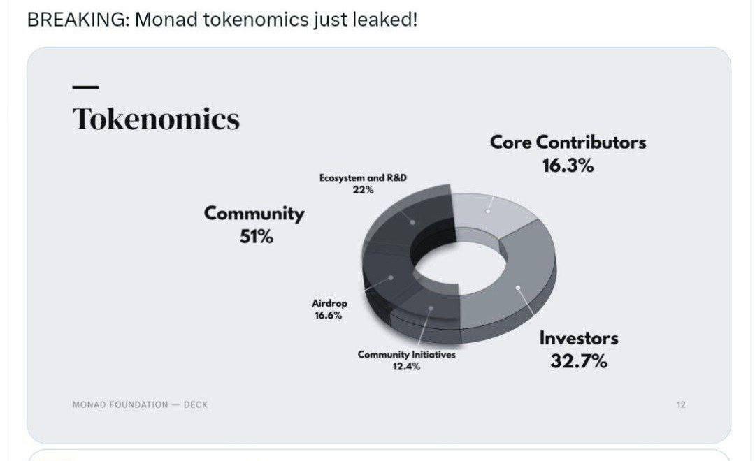 I’ve been seeing a tokenomics about <a href="/monad/">Monad (mainnet arc)</a> going around for the past few hours just wondering if it’s actually legit?