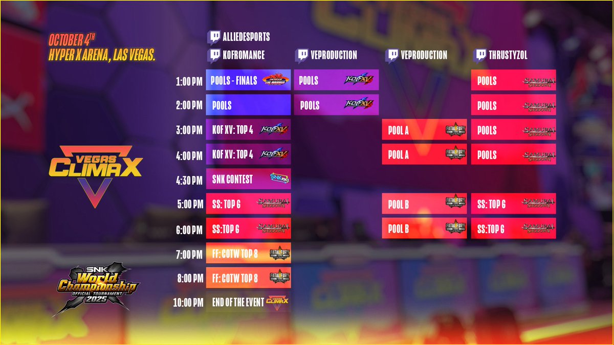 itzRomance's tweet image. 🔥 Vegas Climax is one day away — one of the most important fighting game tournaments in the Americas.
#SNK Qualifier #VCV 🐺

Here’s tomorrow’s schedule.
🙏 Thank you for supporting and spreading Vegas Climax.

🎥 twitch.tv/kofRomance
🎥 Twitch.tv/alliedesports…