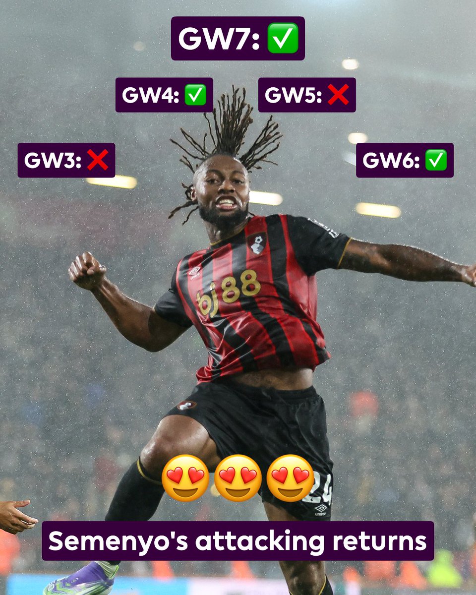 Fantasy Premier League tweet media