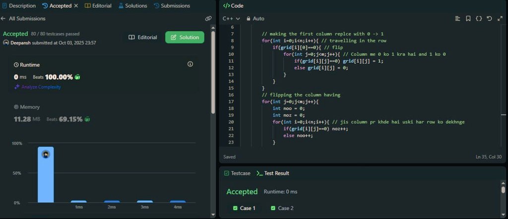 github_devloper's tweet image. Today&apos;s Grind Update( Day 11)✅

Ig today have most productive day🥹

✓ Done 4 LC [ 3 MED 1 EASY ] with the best learning.💯
✓ Rank got pushed on LC🥇

With this sitting array finished and this topic assignments left to do.🫤

#DSA #100DaysOfCode #ProblemSolving 
#buildinpublic