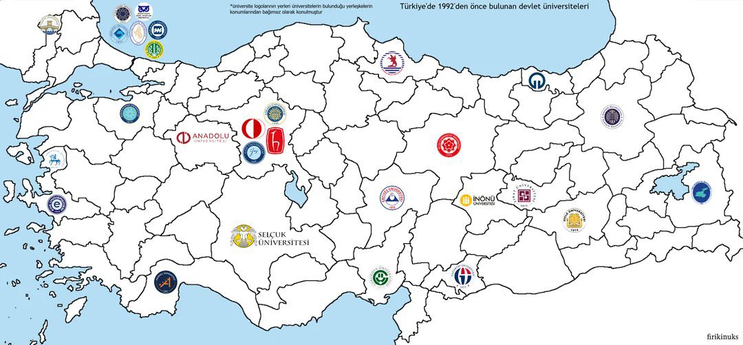 Türkiye'de 1991 yılından sonra hiç devlet üniversitesi kurulmasaydı ne olurdu?