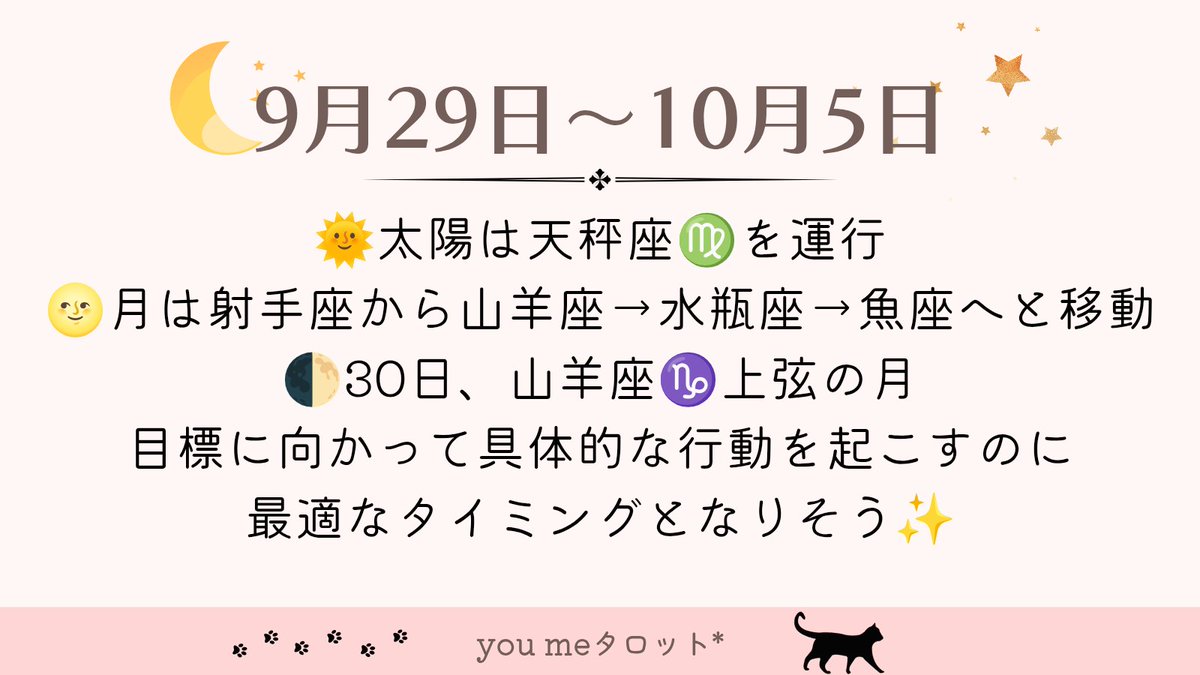 10/4の星事☪
月は魚座で、乙女座の金星と緊張の角度です。また、蠍座の火星と良い角度になります。
理想と現実のバランスを取りながら情熱的に取り組める一日です。完璧を求めすぎず、心からの喜びを感じられる活動に時間を使いましょう。スピリチュアルな活動や瞑想をすると良さそうです。
#星読み