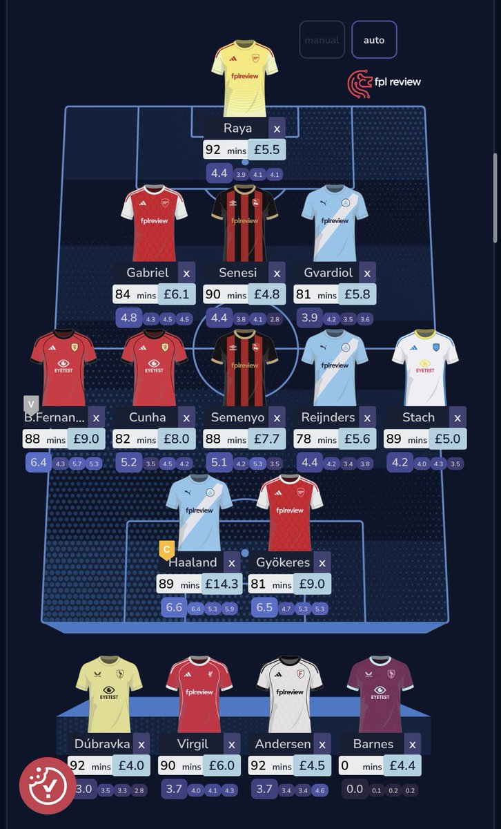 FutbolJason2's tweet photo. @fplreview Hey, how was Bruno vice captain with less EV than Gyökeres? https://t.co/fE1fRXDK2g