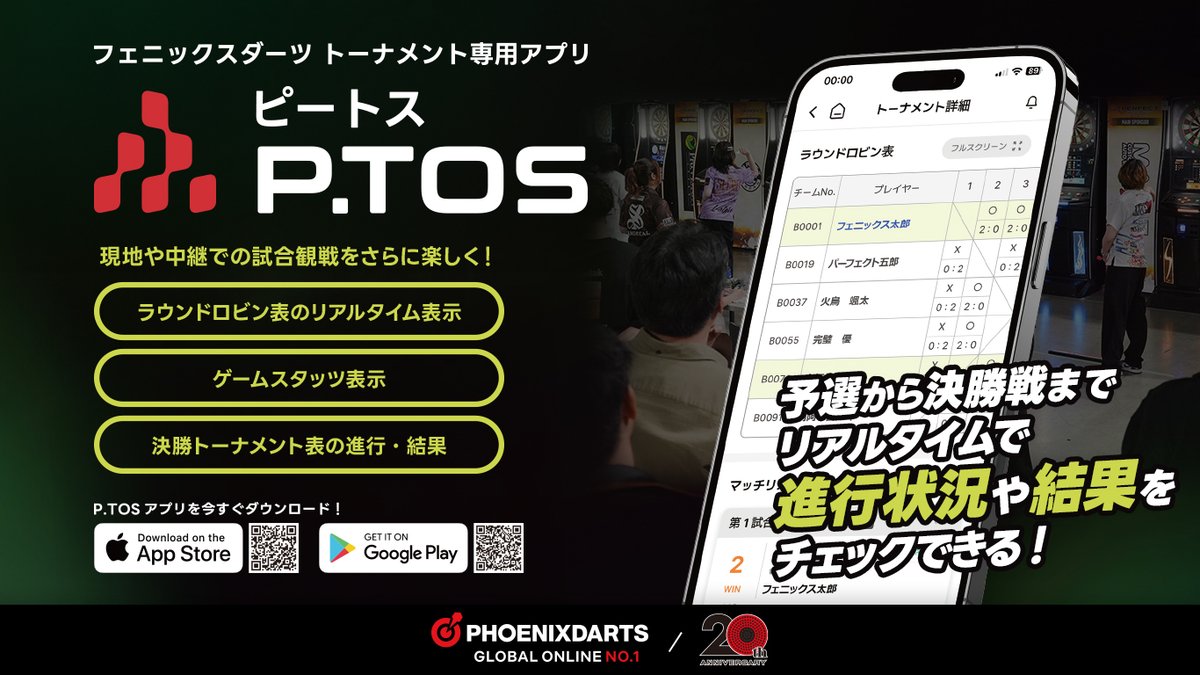 第12回 #チャレンジトーナメント 】 📣PERFECTの試合結果・進行状況は