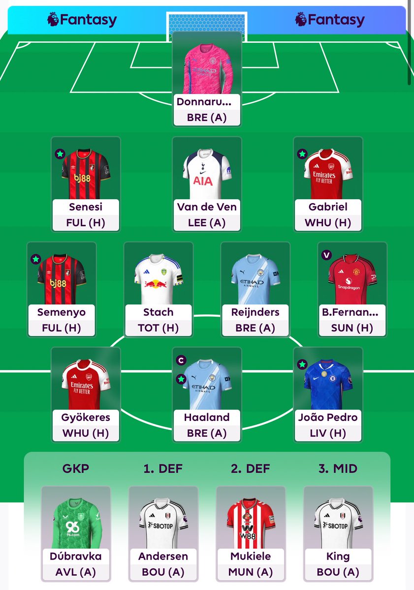 ⚽️ Team for #GW7 🔒

Rolled the transfer 

©️Haaland  

GOOD LUCK ALL! 👍🏼 #FPL