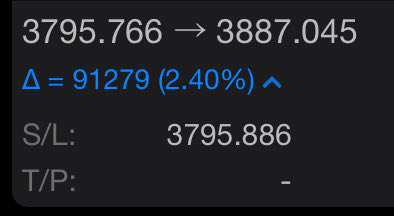 This trade was shared in our free discord server 
Sniper entry 👁️🌊
900+ pips running at the movement 
Join our free discord server for free trades and education stuff 

discord.gg/culttraders