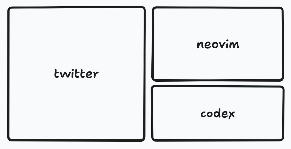 how i build software, as of oct 3 2025