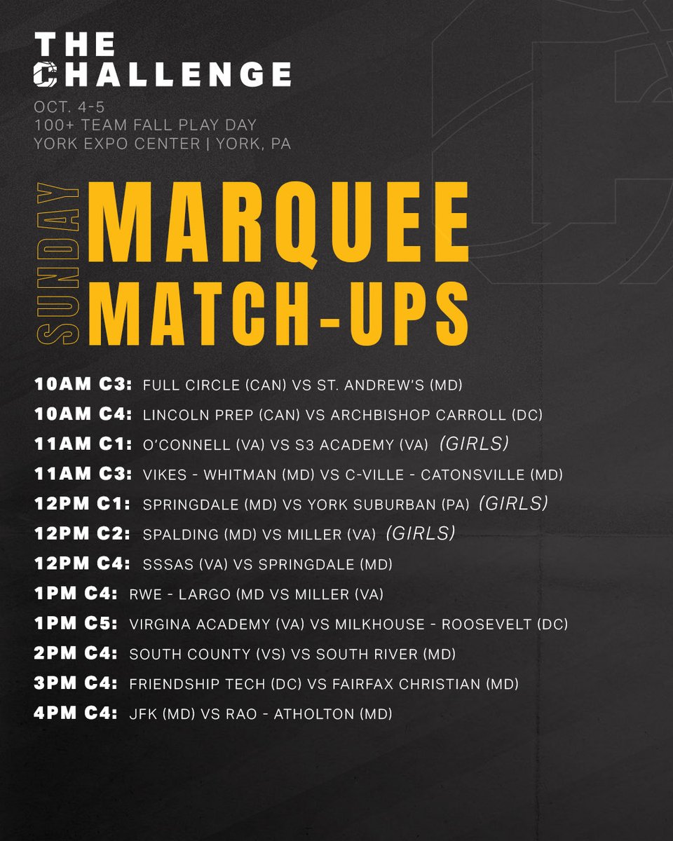 The Challenge tweet media